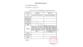 標題：綠華生態(tài)核準變更登記通知書
瀏覽次數(shù)：1883
發(fā)表時間：2019-10-26